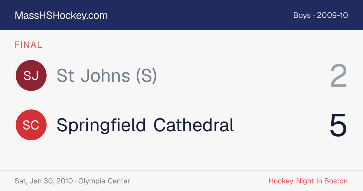 St Johns (S) at Springfield Cathedral score card
