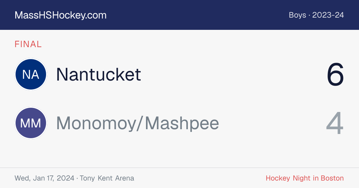 Nantucket at Monomoy/Mashpee score card
