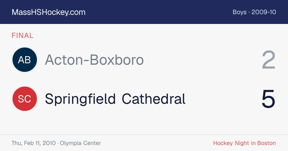 Acton-Boxboro at Springfield Cathedral score card