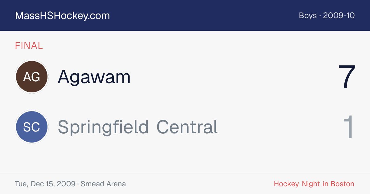 Agawam at Springfield Central score card