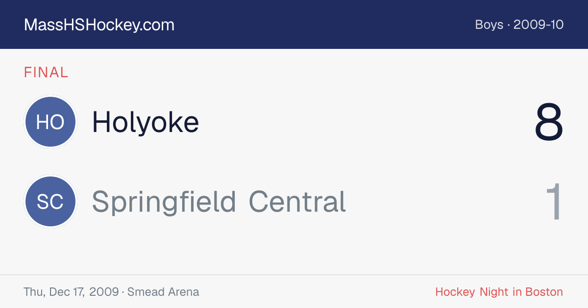 Holyoke at Springfield Central score card