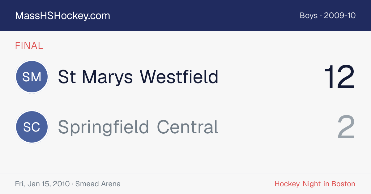 St Marys Westfield at Springfield Central score card