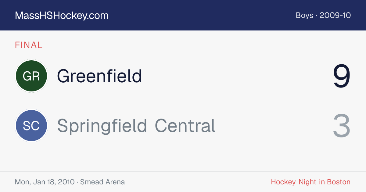 Greenfield at Springfield Central score card