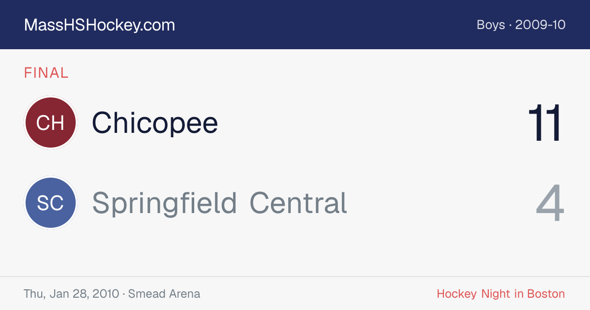 Chicopee at Springfield Central score card