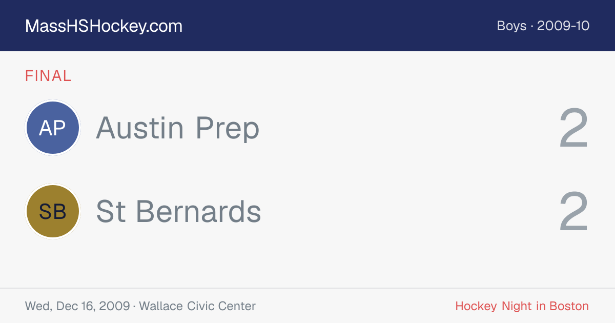 Austin Prep at St Bernards score card