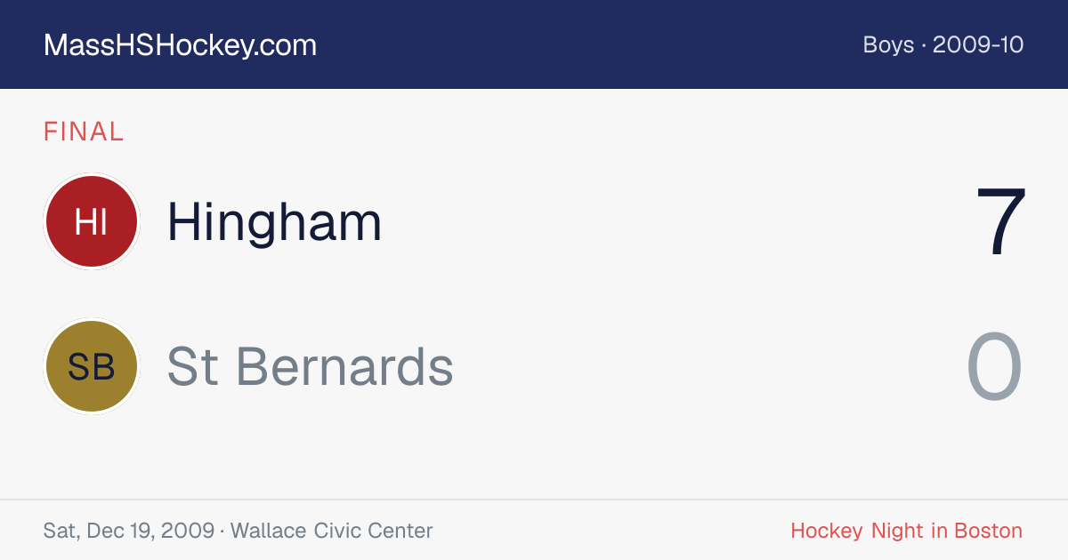 Hingham at St Bernards score card