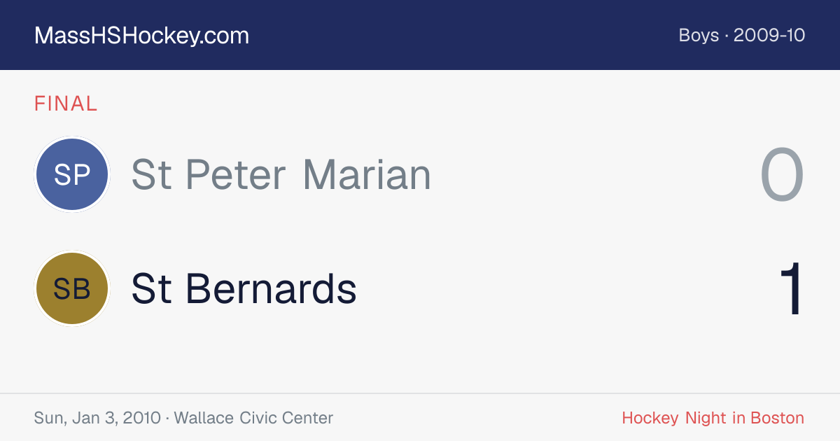 St Peter Marian at St Bernards score card