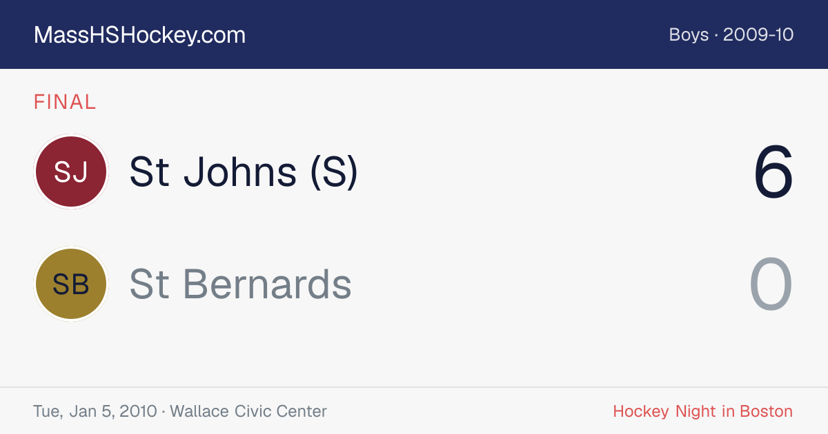 St Johns (S) at St Bernards score card
