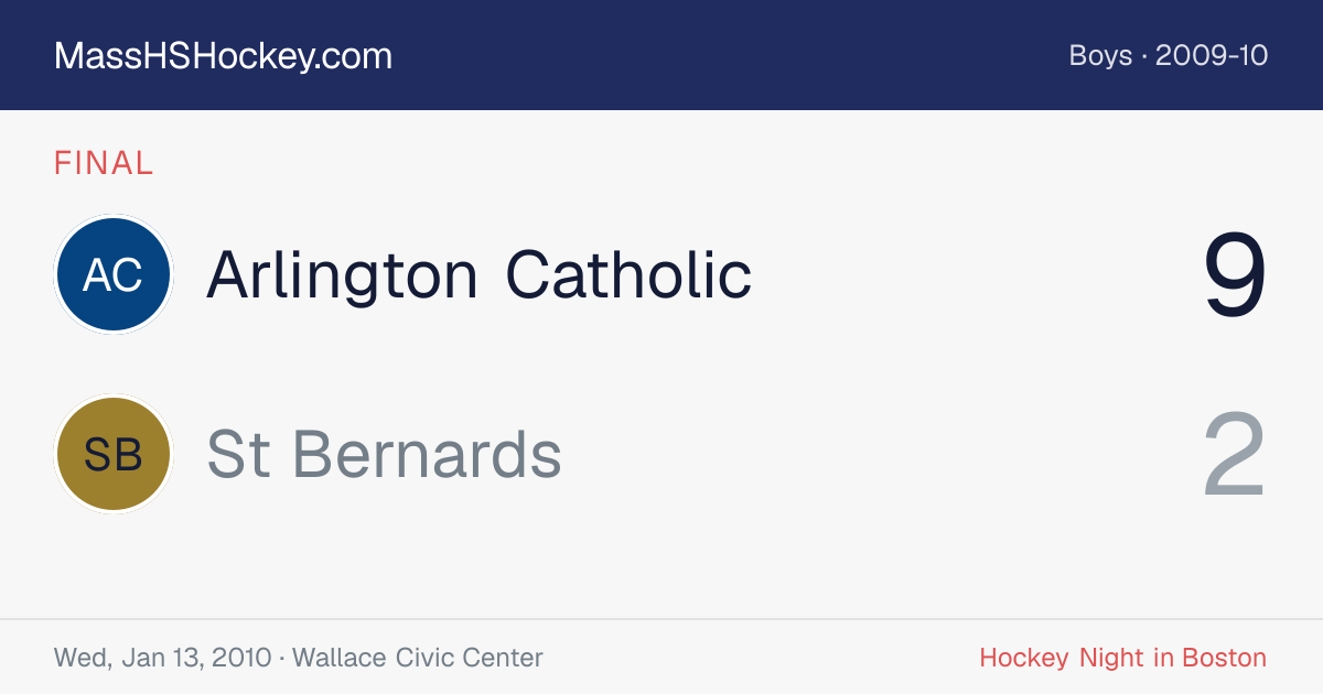 Arlington Catholic at St Bernards score card