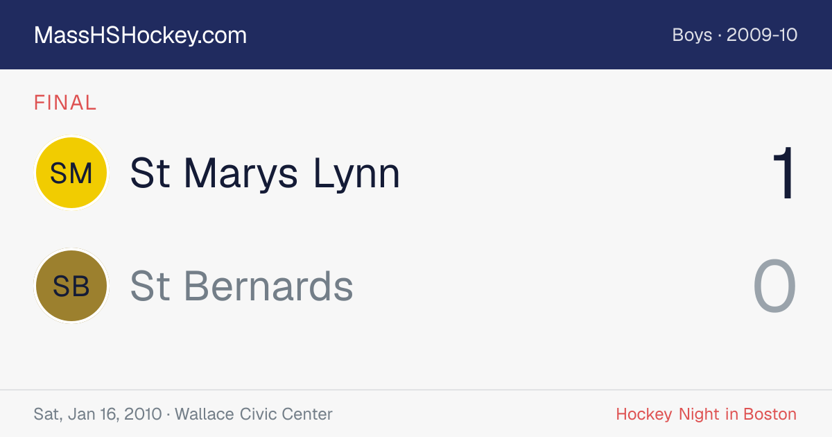 St Marys Lynn at St Bernards score card