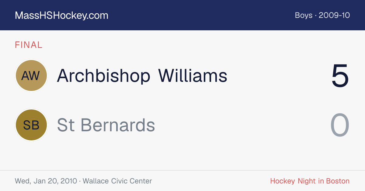 Archbishop Williams at St Bernards score card