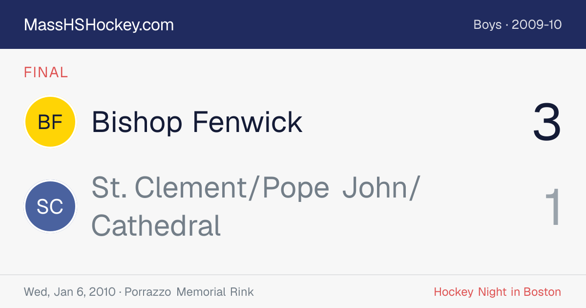 Bishop Fenwick at St. Clement/Pope John/Cathedral score card
