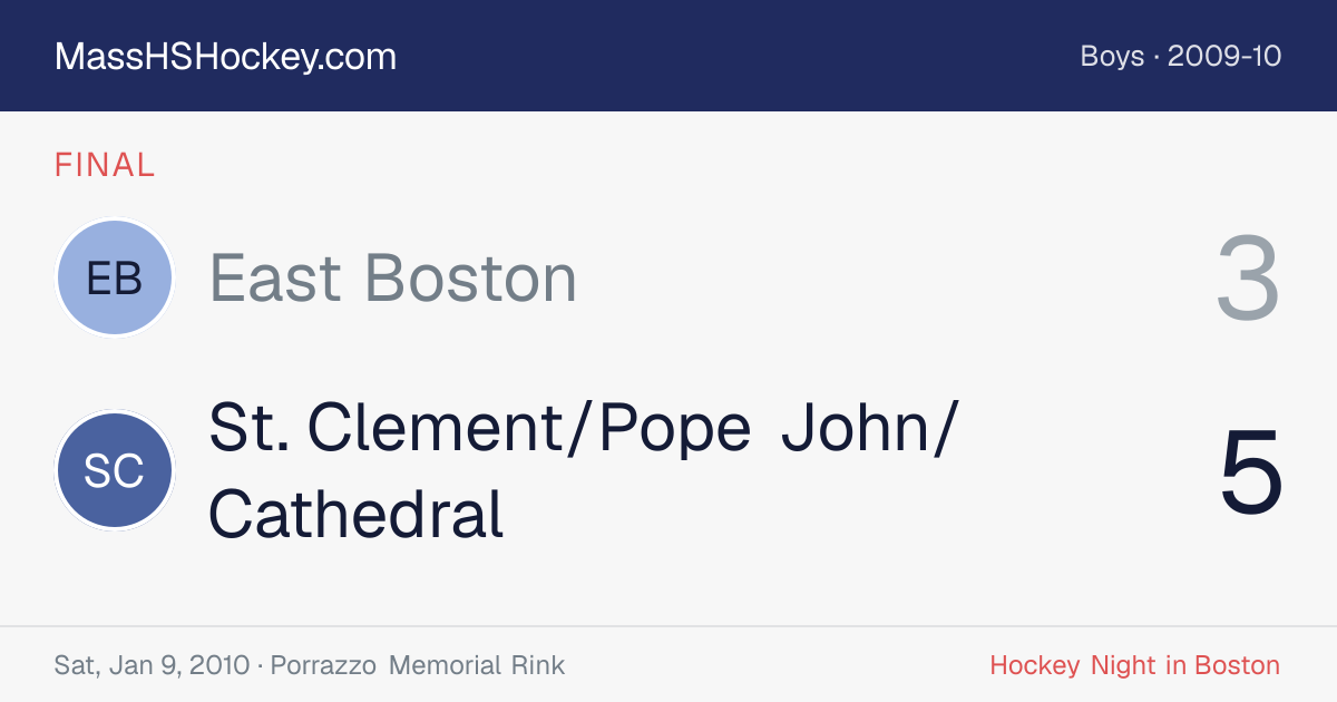 East Boston at St. Clement/Pope John/Cathedral score card