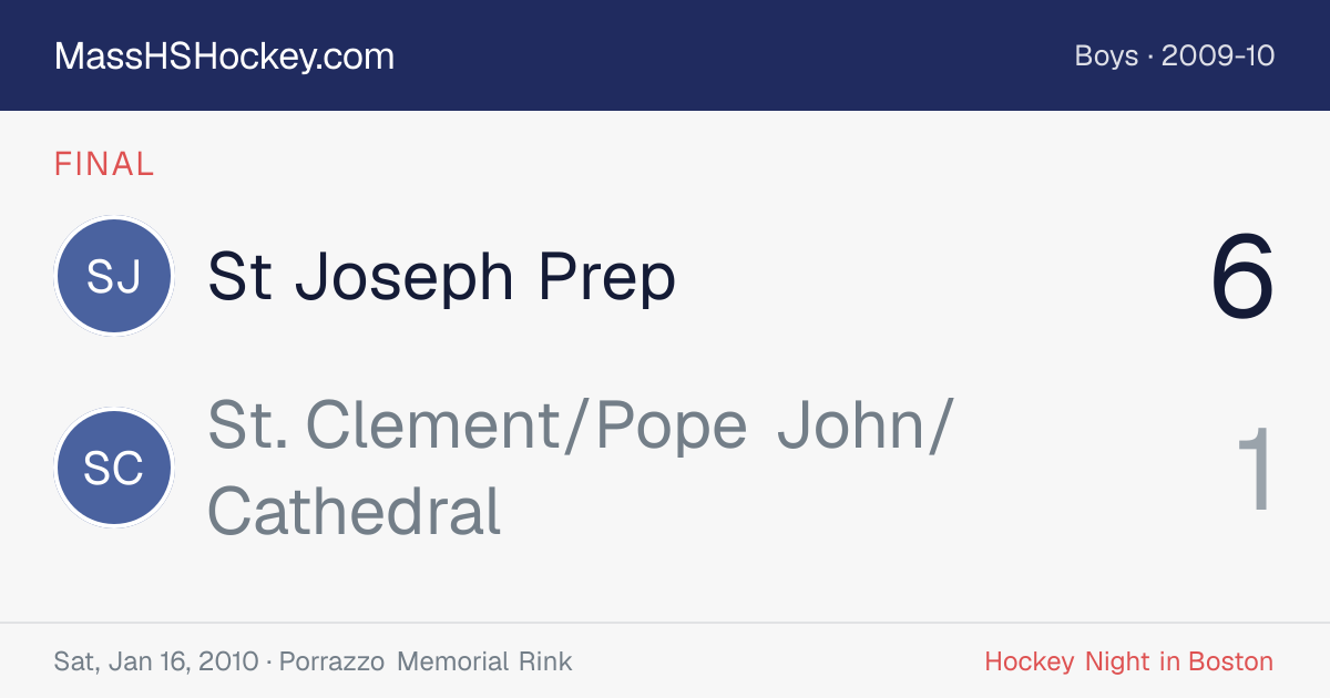 St Joseph Prep at St. Clement/Pope John/Cathedral score card