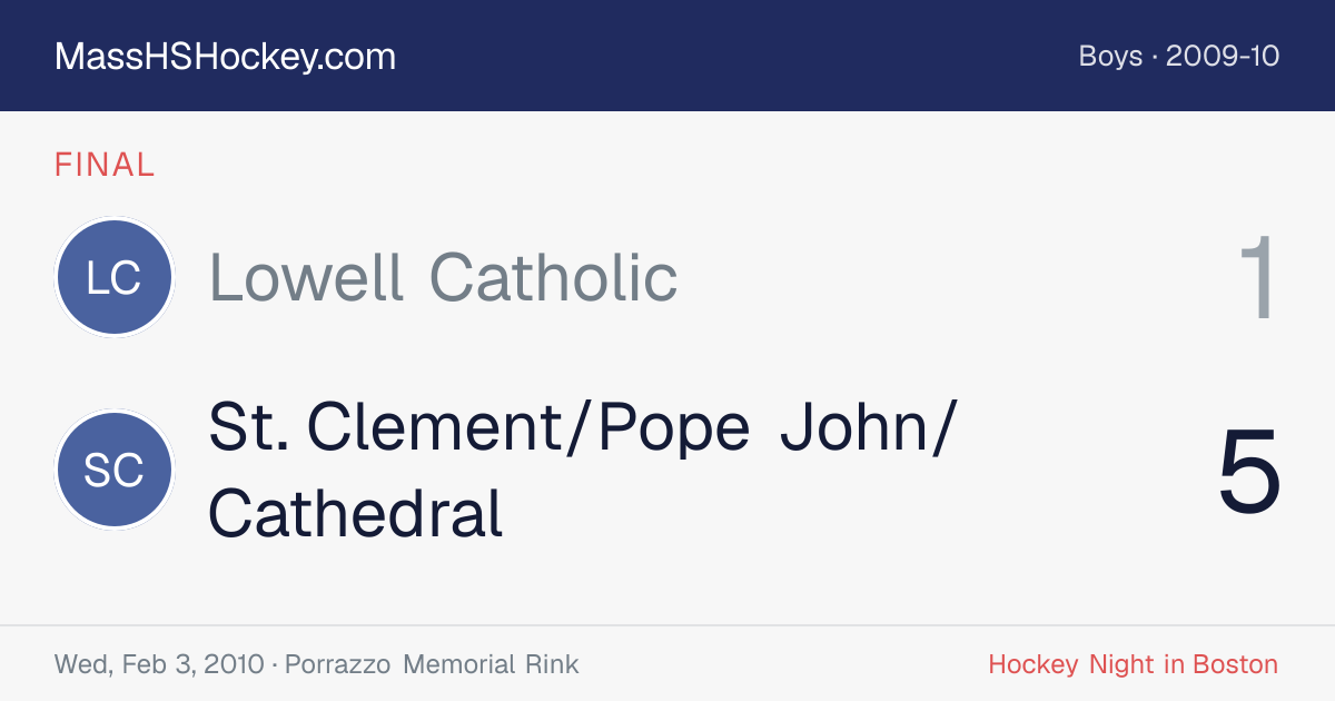 Lowell Catholic at St. Clement/Pope John/Cathedral score card
