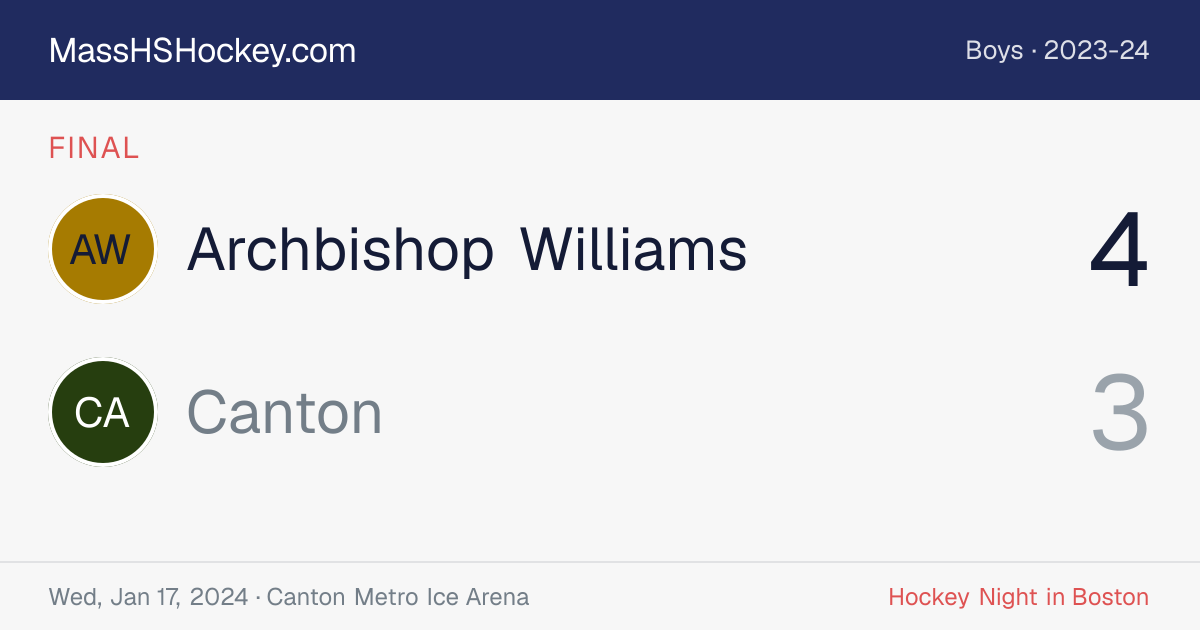 Archbishop Williams at Canton score card