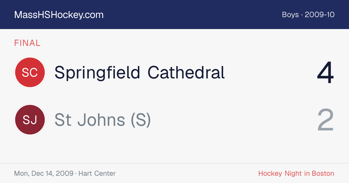 Springfield Cathedral at St Johns (S) score card
