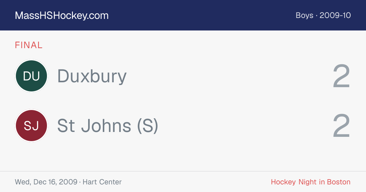 Duxbury at St Johns (S) score card