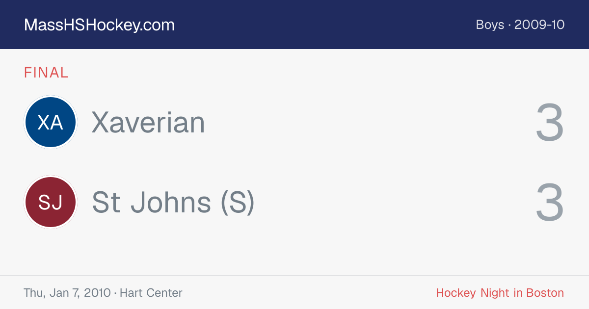 Xaverian at St Johns (S) score card