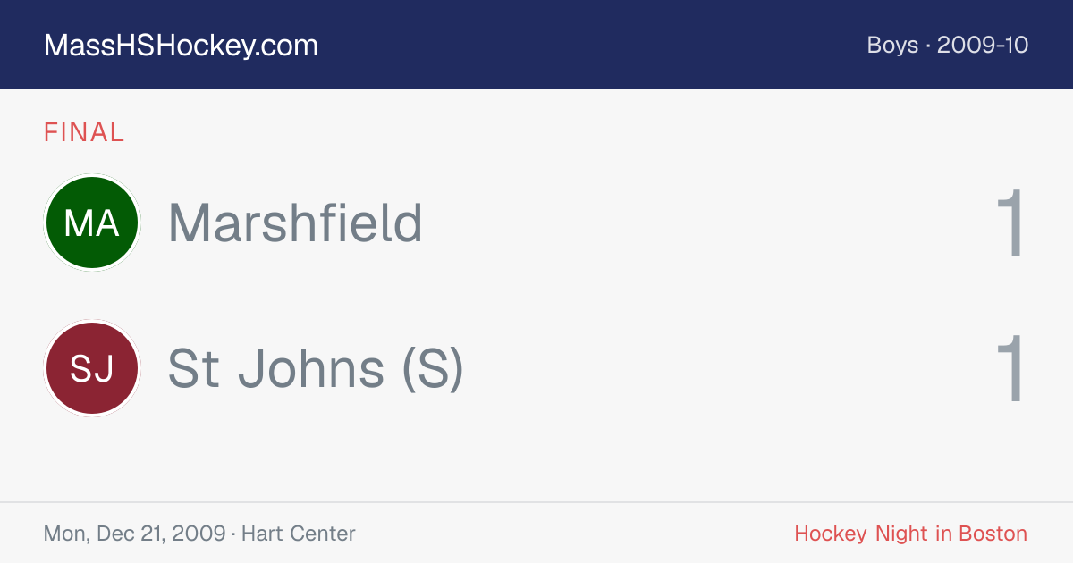 Marshfield at St Johns (S) score card