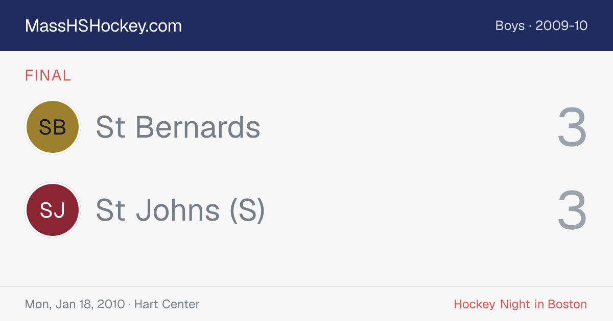 St Bernards at St Johns (S) score card