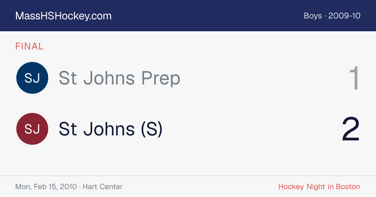 St Johns Prep at St Johns (S) score card
