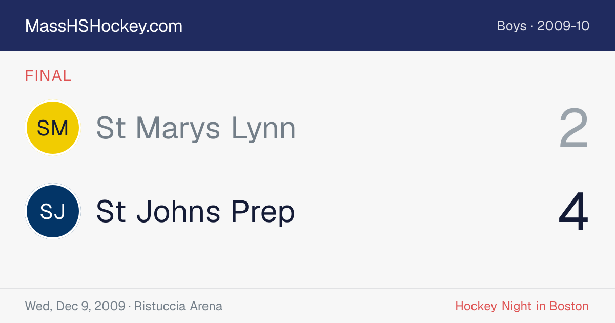 St Marys Lynn at St Johns Prep score card