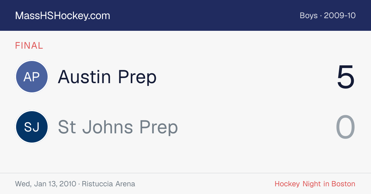 Austin Prep at St Johns Prep score card