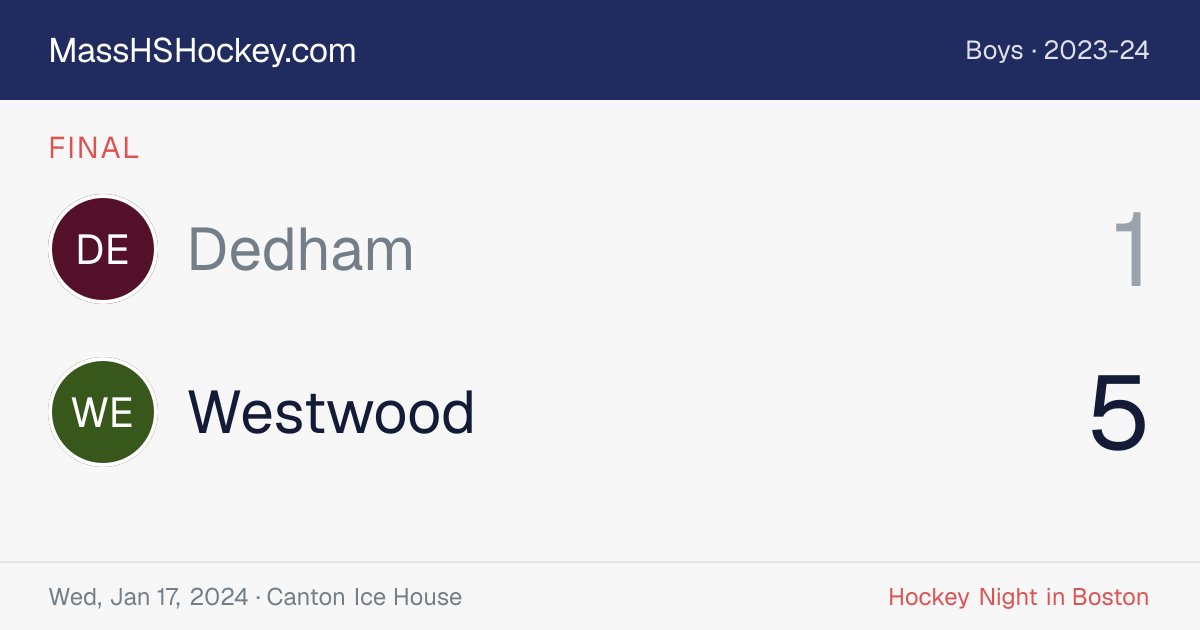 Dedham at Westwood score card