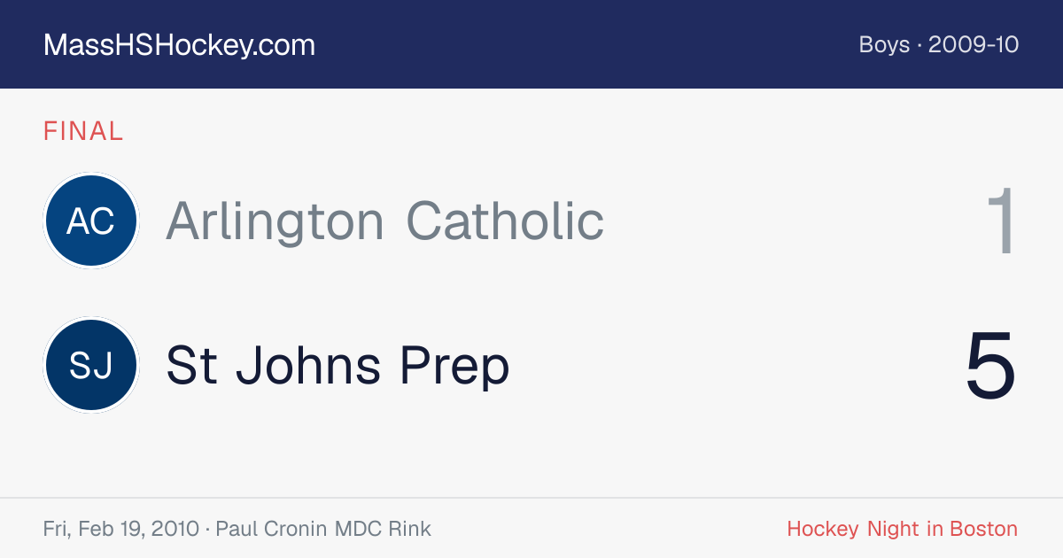 Arlington Catholic at St Johns Prep score card