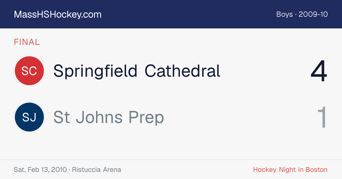 Springfield Cathedral at St Johns Prep score card