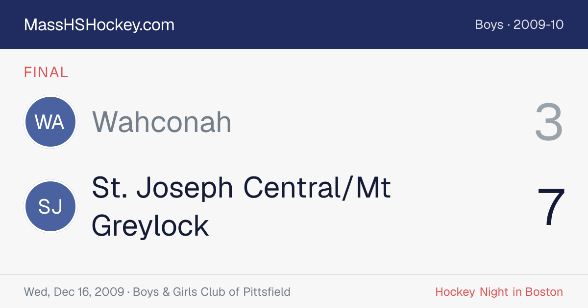 Wahconah at St. Joseph Central/Mt Greylock score card