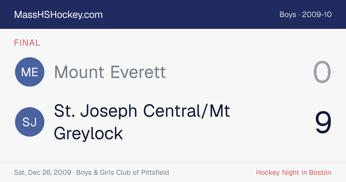 Mount Everett at St. Joseph Central/Mt Greylock score card