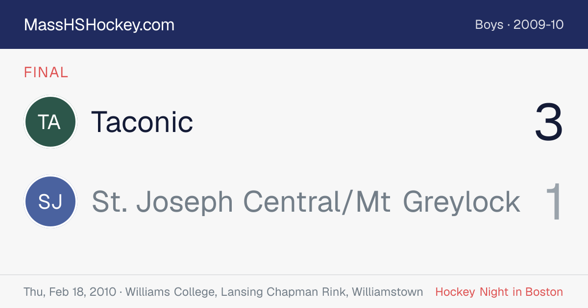 Taconic at St. Joseph Central/Mt Greylock score card