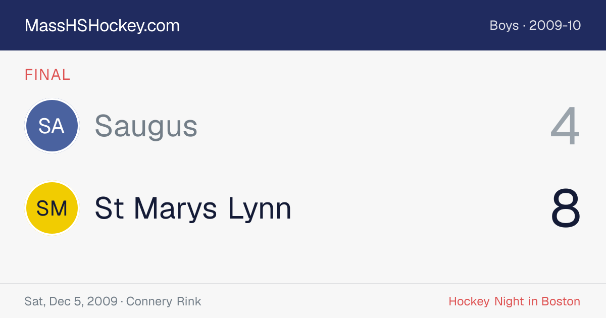 Saugus at St Marys Lynn score card