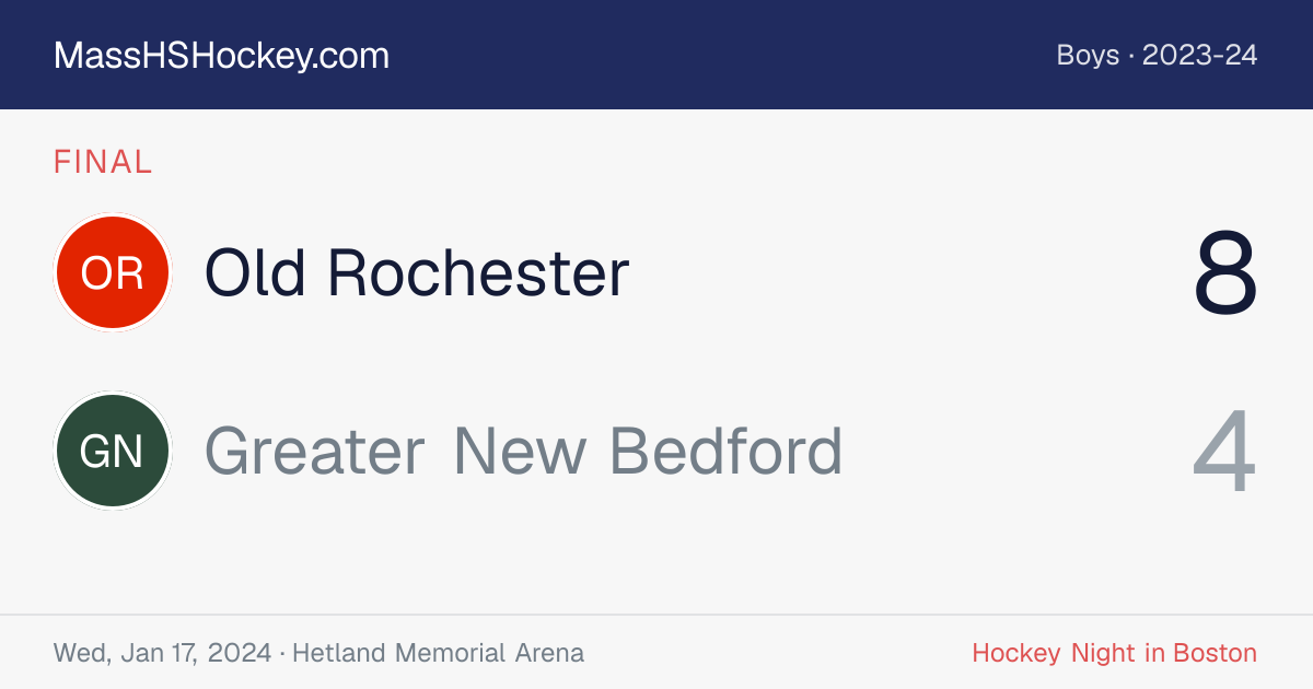 Old Rochester at Greater New Bedford score card