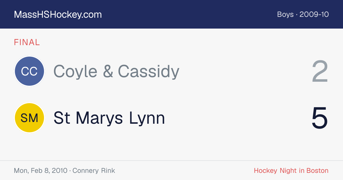 Coyle & Cassidy at St Marys Lynn score card