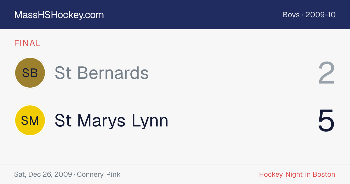 St Bernards at St Marys Lynn score card