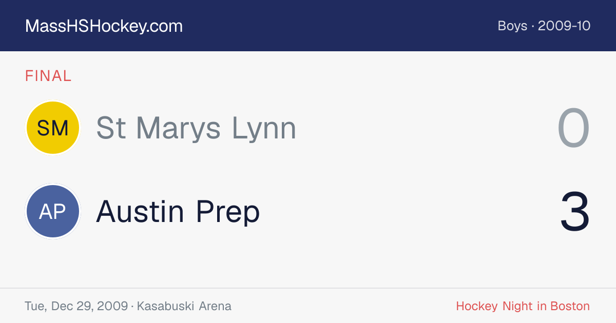 St Marys Lynn at Austin Prep score card
