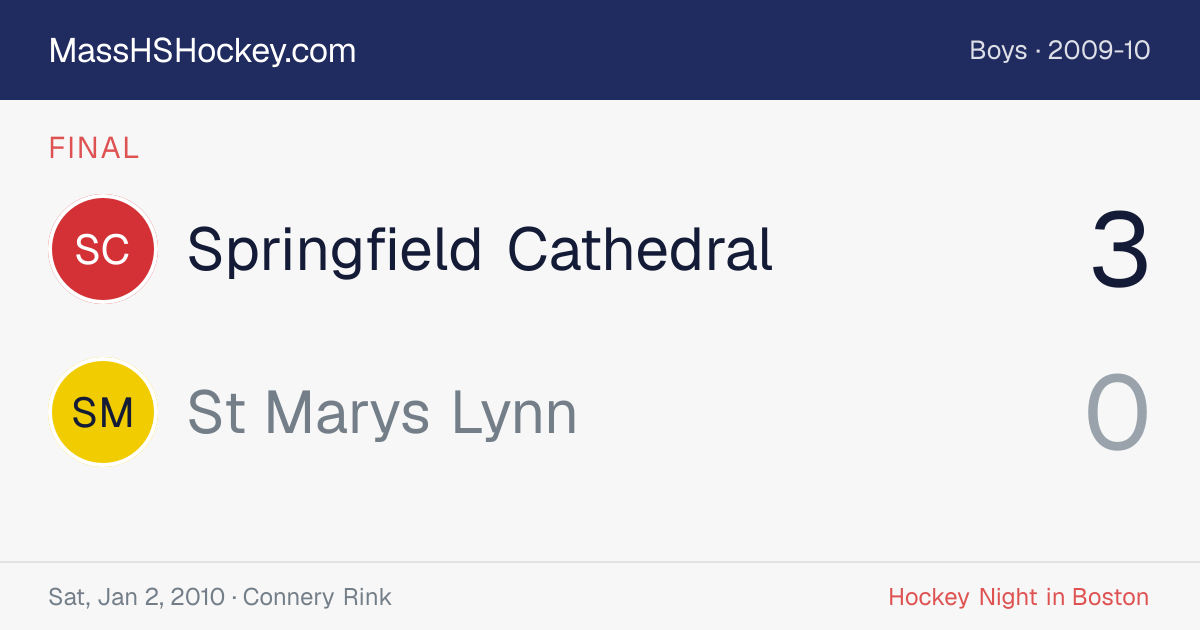Springfield Cathedral at St Marys Lynn score card