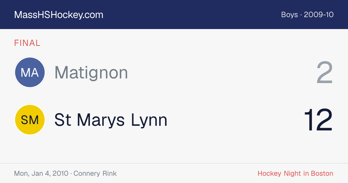 Matignon at St Marys Lynn score card
