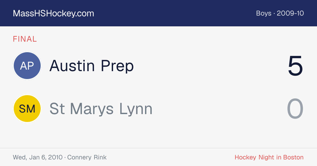 Austin Prep at St Marys Lynn score card