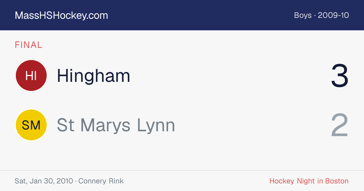 Hingham at St Marys Lynn score card