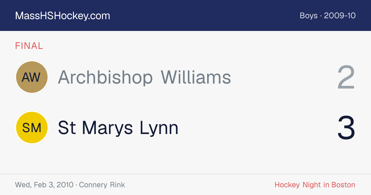 Archbishop Williams at St Marys Lynn score card