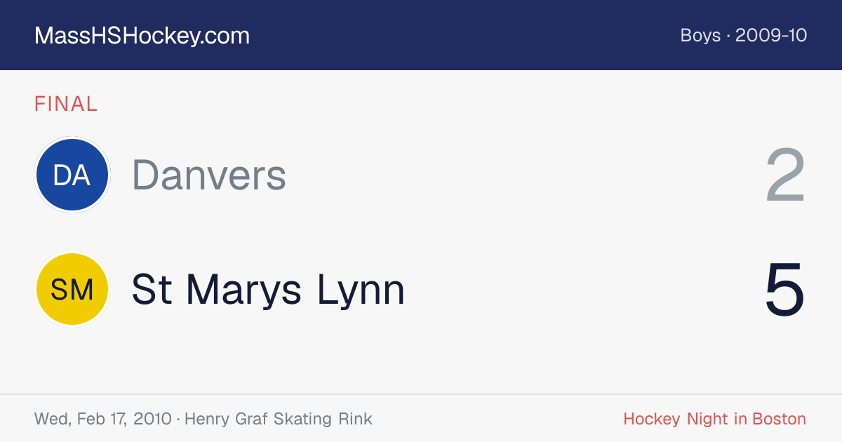 Danvers at St Marys Lynn score card