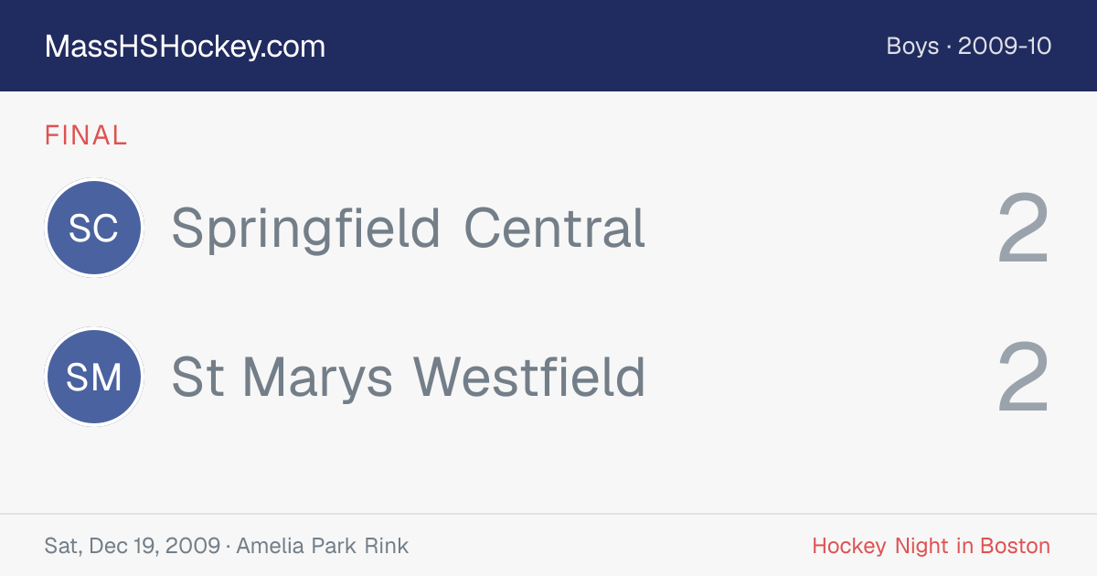 Springfield Central at St Marys Westfield score card