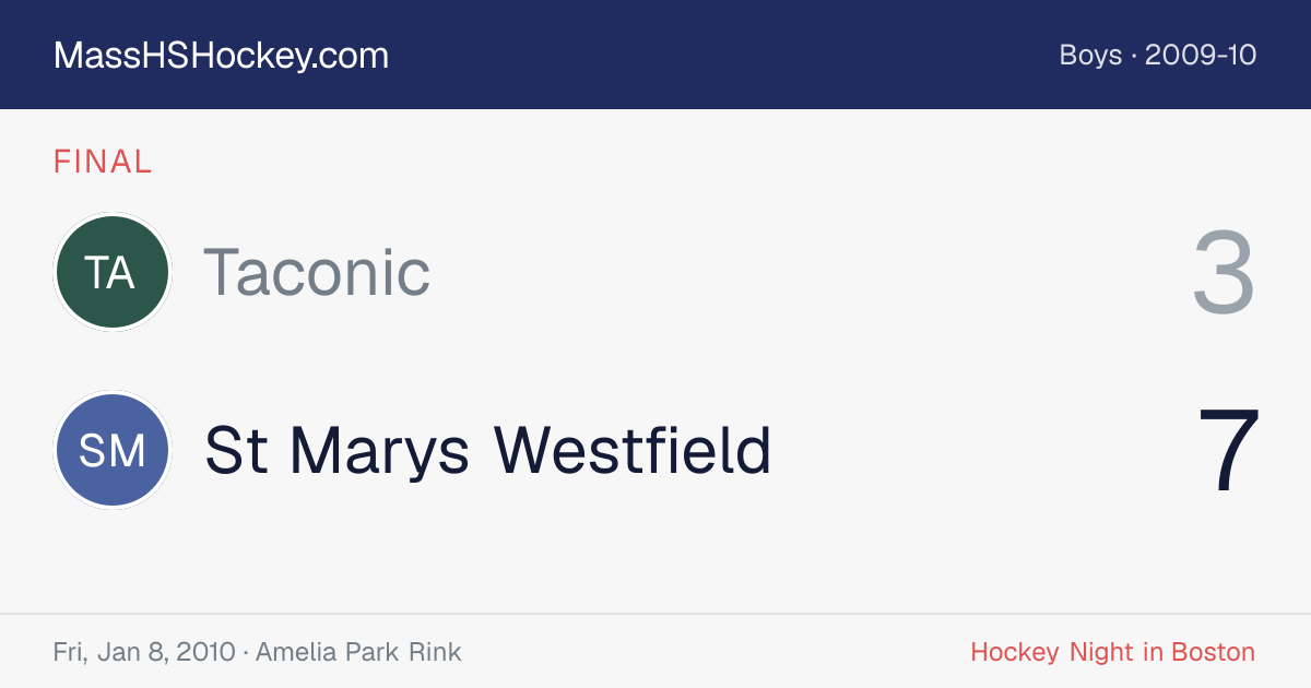 Taconic at St Marys Westfield score card
