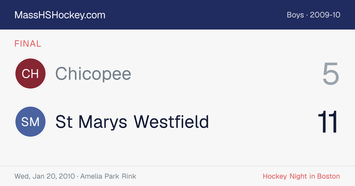Chicopee at St Marys Westfield score card