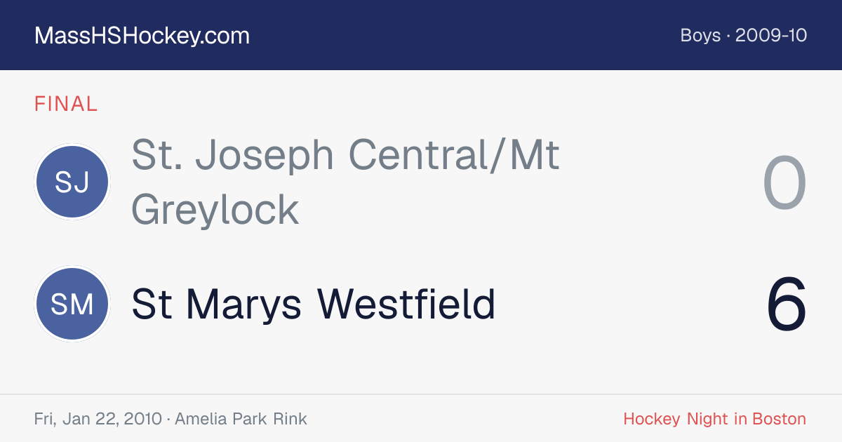 St. Joseph Central/Mt Greylock at St Marys Westfield score card