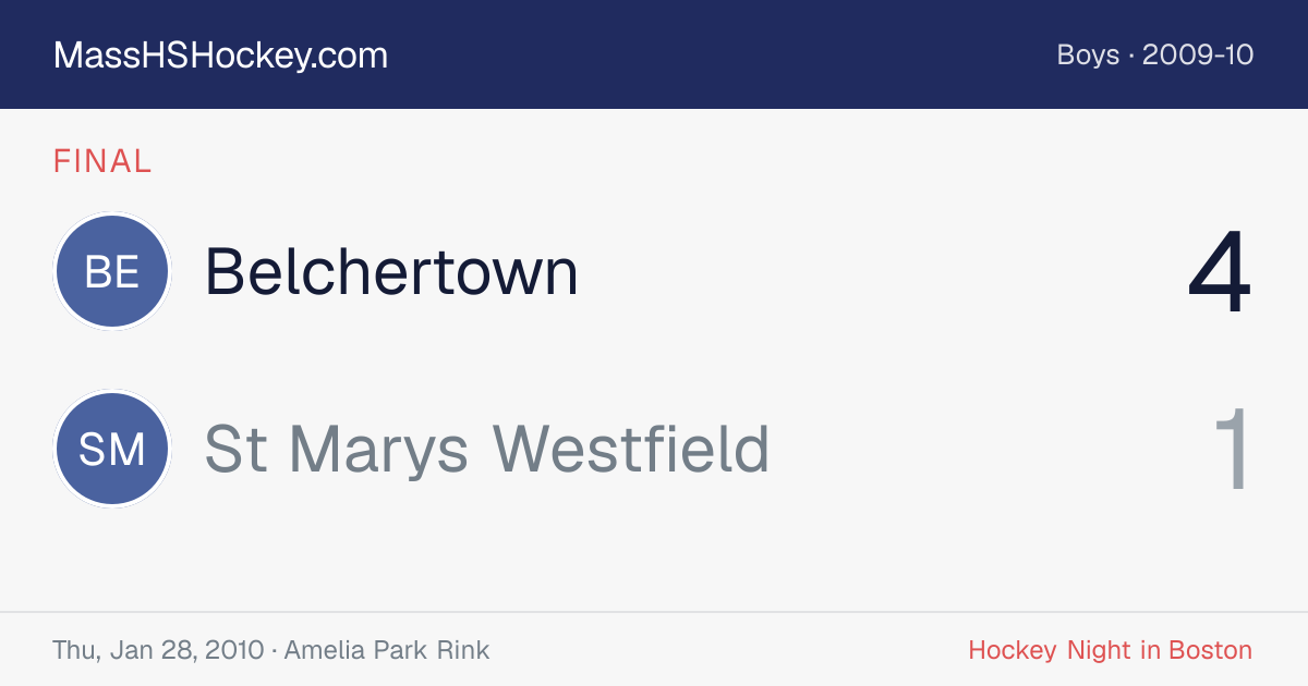 Belchertown at St Marys Westfield score card